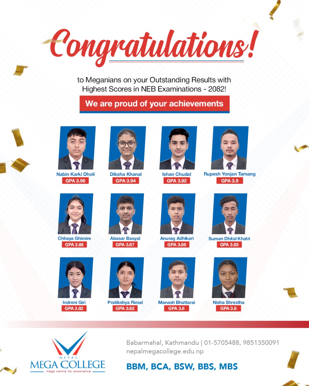 Grade XII Final Result - 2082